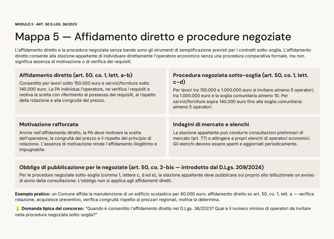 Affidamento diretto e procedure negoziate