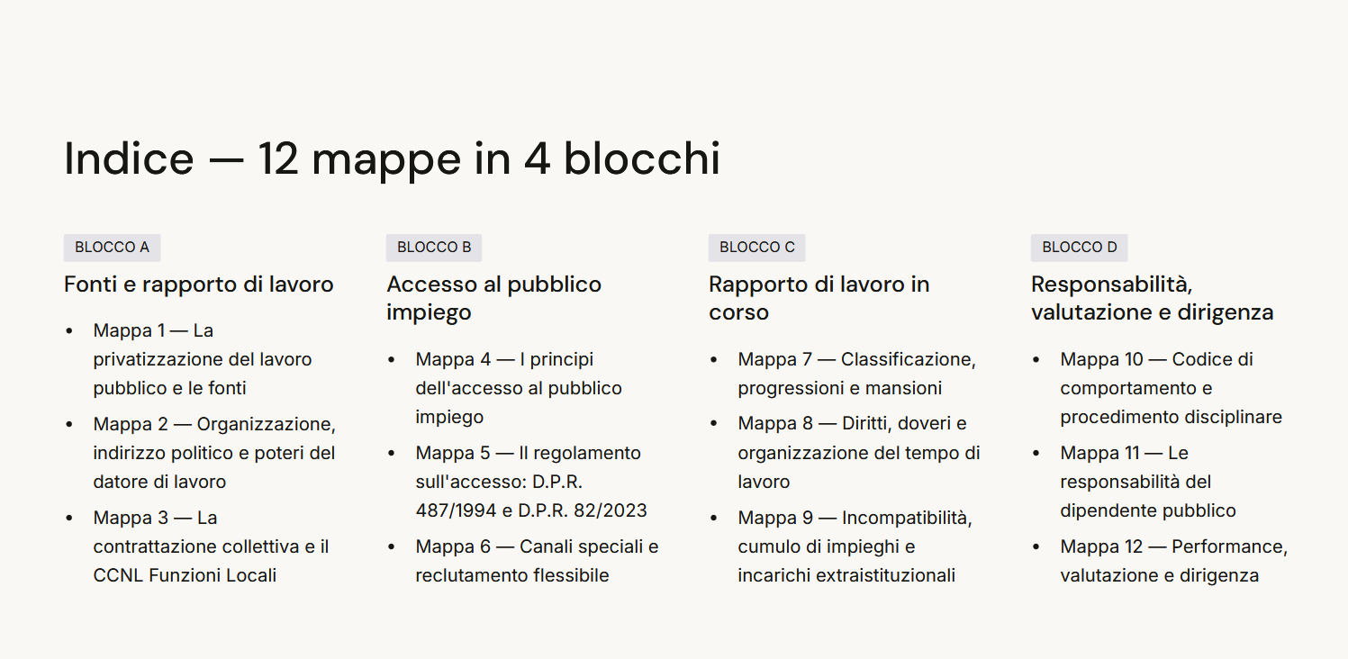 Le 12 mappe in quattro blocchi
