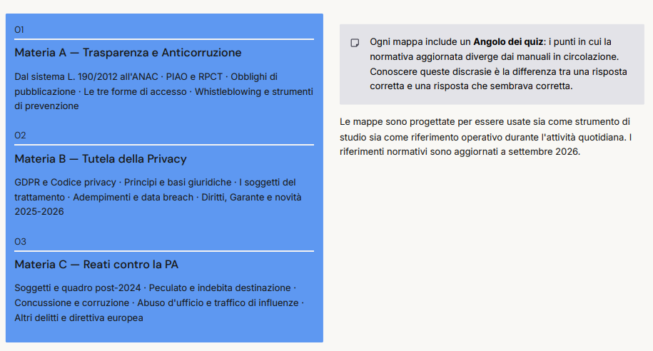 Le tre materie e le 15 mappe