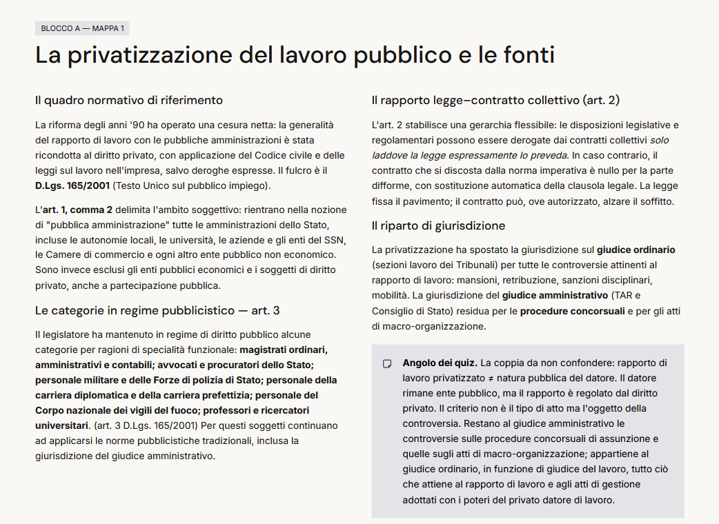 Mappa 1 — La privatizzazione del lavoro pubblico e le fonti