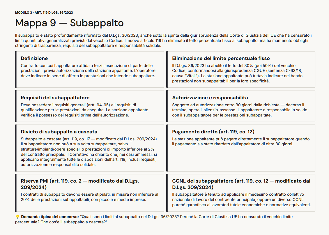 Subappalto