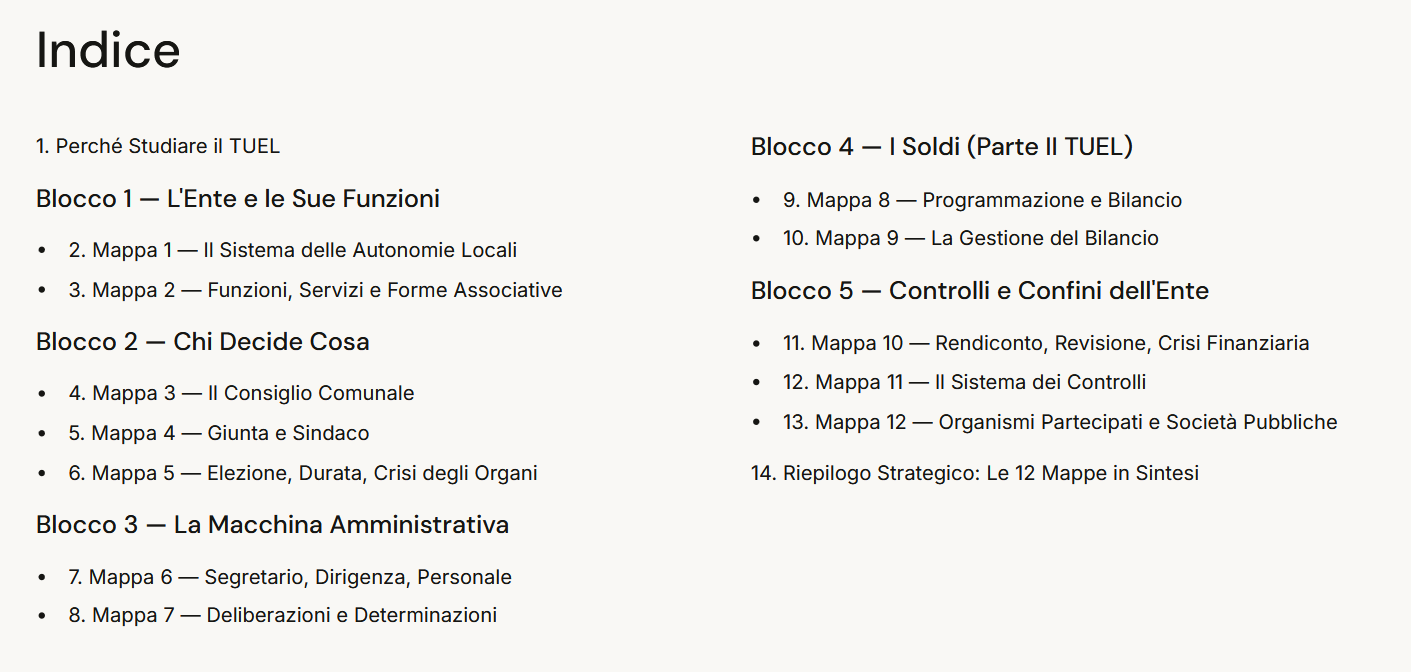 Le 12 mappe del TUEL