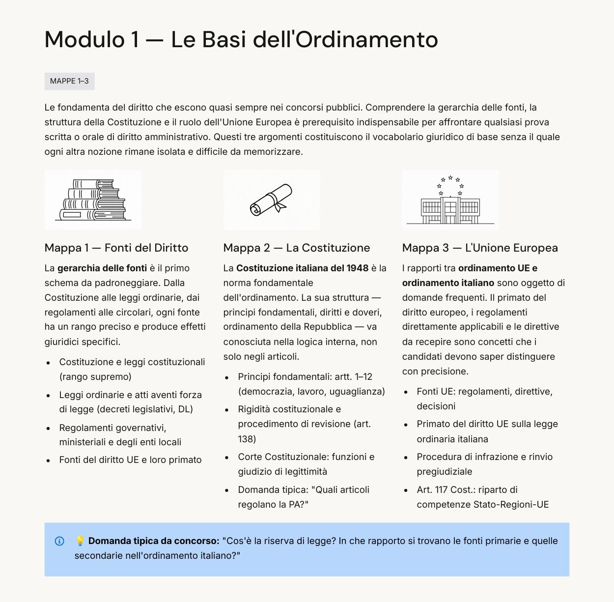 Anteprima pagina 1 delle mappe mentali di Diritto Amministrativo